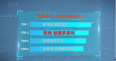 吾尚食品员工爆料视频,揭秘食品生产黑幕  第1张 吾尚食品员工爆料视频,揭秘食品生产黑幕  第1张